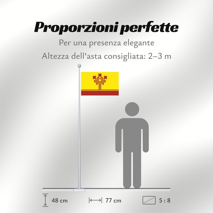 Proporzioni della bandiera: Chuvashia	Chuvash Republic	Chuvash	Republik Chuvash	Чӑваш Республикин ялавĕ	Флаг Чувашской Республики	Парчами Ҷумҳурии Чуваш