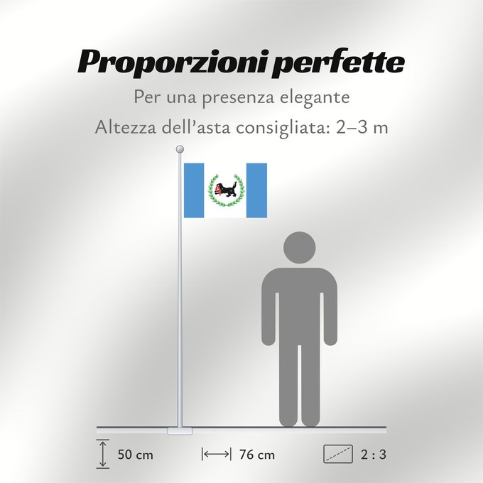 Proporzioni della bandiera: Irkutsk Oblast	Irkutsk Oblast 	Oblast d'Irkoutsk	Óblast de Irkutsk	Oblast Irkutsk	Oblast 'di Irkutsk
