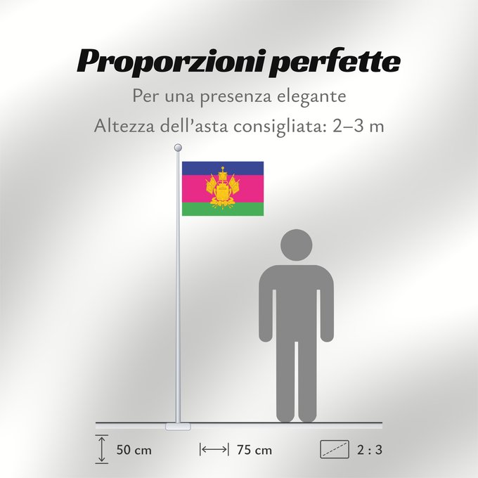 Proporzioni della bandiera: Krasnodar Krai	Krasnodar Krai 	Kraï de Krasnodar	Krai de Krasnodar	Krasnodar krai	Kraj di Krasnodar