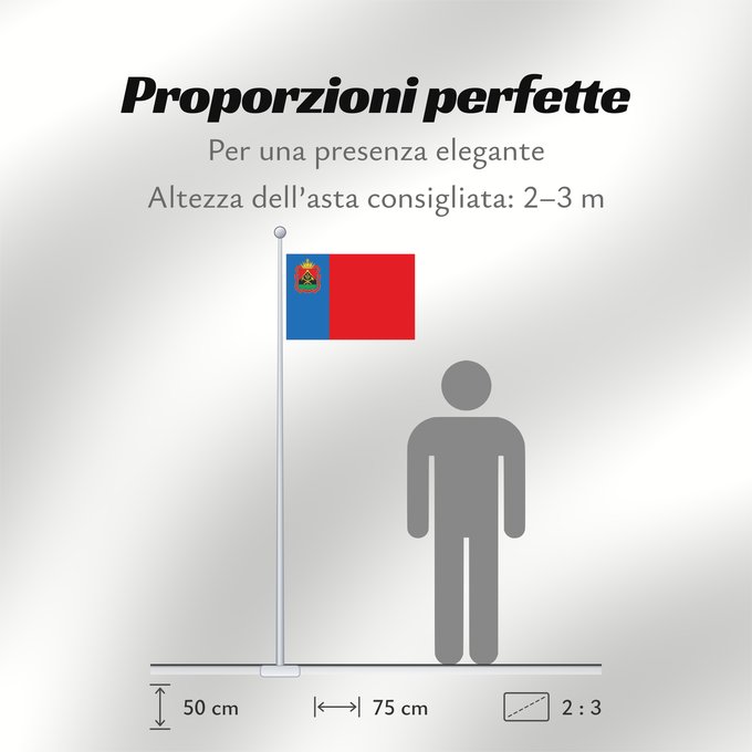 Proporzioni della bandiera: Kemerovo oblast Kemerovo oblast, Russia Oblast de Kemerovo Óblast de Kémerovo Oblast Kemerowo Kemerovo Oblast