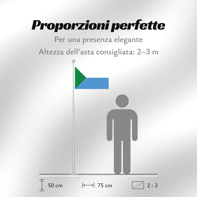 Proporzioni della bandiera: Khabarovsk Krai	Khabarovsk Krai. Drawn by Fibonacci	Kraï de Khabarovsk	Territorio de Jabarovsk. Hecha por Fibonacci	Chabarowsk Krai	Сцяг Хабараўскага края	Habarovski krai lipp	Флаг Хабаровского края	Прапор Хабаровського краю