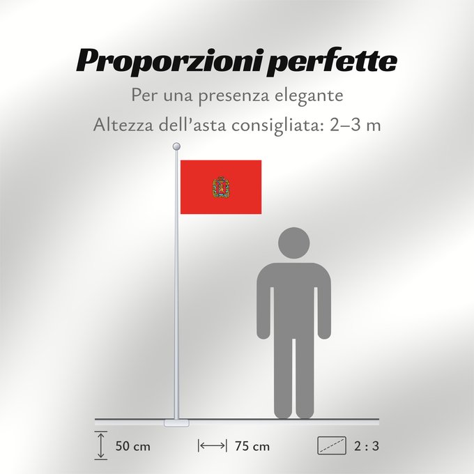 Proporzioni della bandiera: Krasnoyarsk Krai	Krasnoyarsk Krai 	Kraï de Krasnoïarsk	Krai de Krasnoyarsk	Krasnoyarsk Kray	флаг Красноярского края