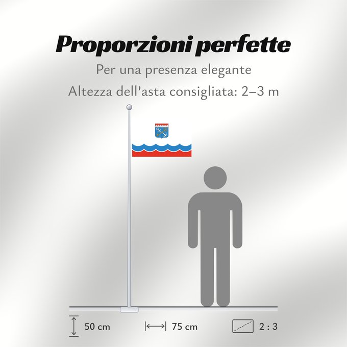Proporzioni della bandiera: Leningrad Oblast Leningrad Oblast, Russia Oblast de Léningrad, Russie Óblast de Kursk Oblast Leningrad Флаг Ленинградской области