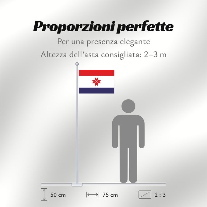 Proporzioni della bandiera: Mordovia Republic of Mordovia Mordovie República de Mordovia Mordowia Repubblica di Mordovia