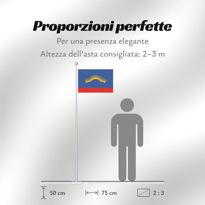 Proporzioni della bandiera: Murmansk Oblast	Oblast de Mourmansk	Óblast de Múrmansk	Oblast Murmansk	Oblast 'di Murmansk