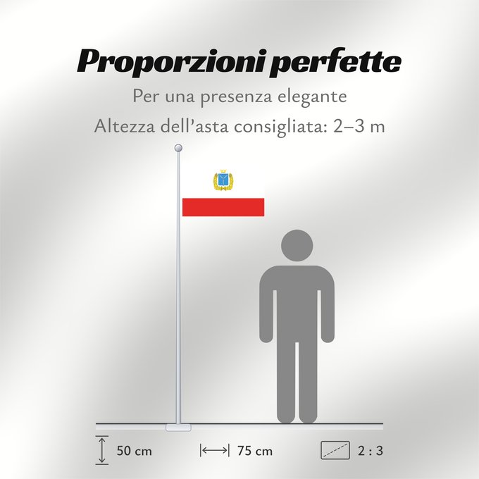 Proporzioni della bandiera: Saratov Oblast	Oblast de Saratov	Óblast de Sarátov	Oblast Saratow