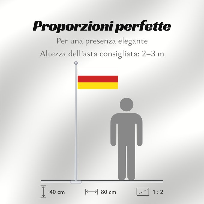 Proporzioni della bandiera: North Ossetia	Republic of North Ossetia-Alania	North Ossetia-Alania	North Osetia-Alania	North Ossetia-Alania 	Nord-Alania	Цӕгат Ирыстоны тырыса	Флаг Северной Осетии