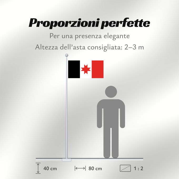 Proporzioni della bandiera: Udmurtia Udmurtia. Drawn by Fibonacci República de Udmurtia Udmurtia. Dibujada por Fibonacci Uemura Republic Repubblica di Udmurtia Флаг Удмуртии. Автор Fibonacci Удмуртилэн флагез