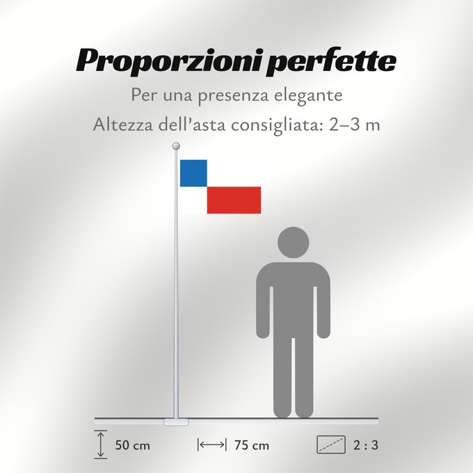 Proporzioni della bandiera: Banskobystricky vlajka Banská Bystrica Region Banská Bystrica Región de Banská Bystrica Banská Bystrica