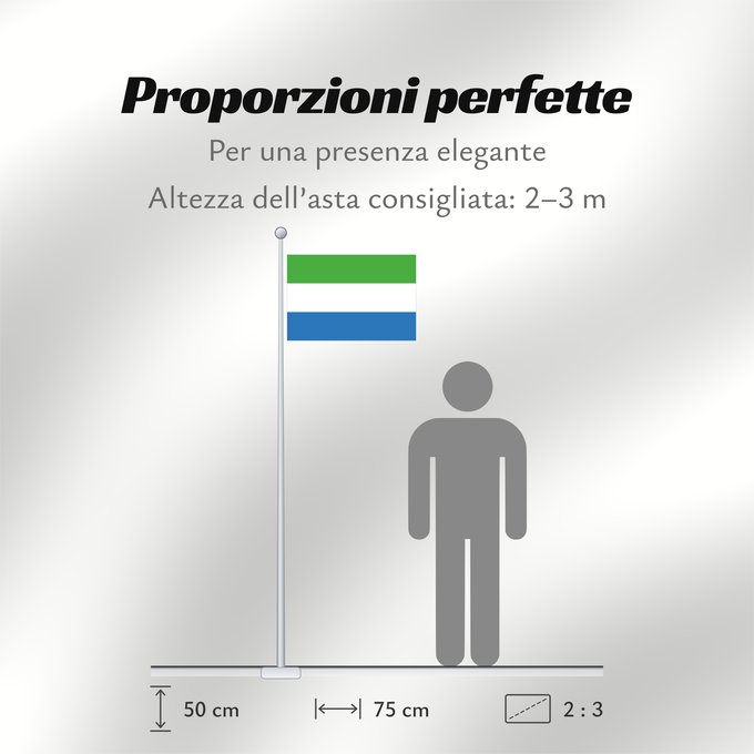 Proporzioni della bandiera: Sierra Leone	Sierra Leona	Sierra Leones	Sieraleono	Sierre Leone