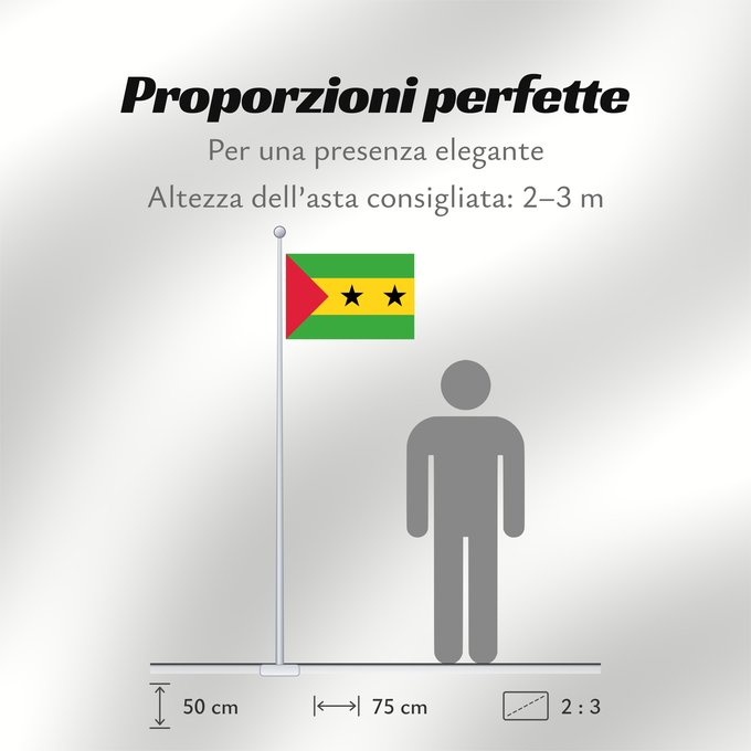 Proporzioni della bandiera: Sao Tome and Principe	Sao Tomé-et-Principe	Santo Tomé y Príncipe	São Tomé und Príncipe	Sao Tome e Principe