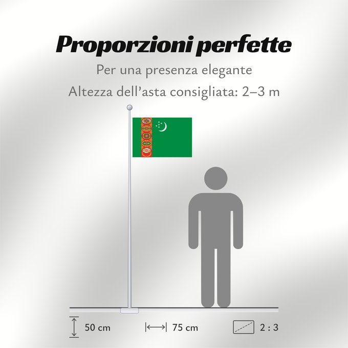 Proporzioni della bandiera: Turkmenistan Turkmenistan !Turkménistan Turkmenistán