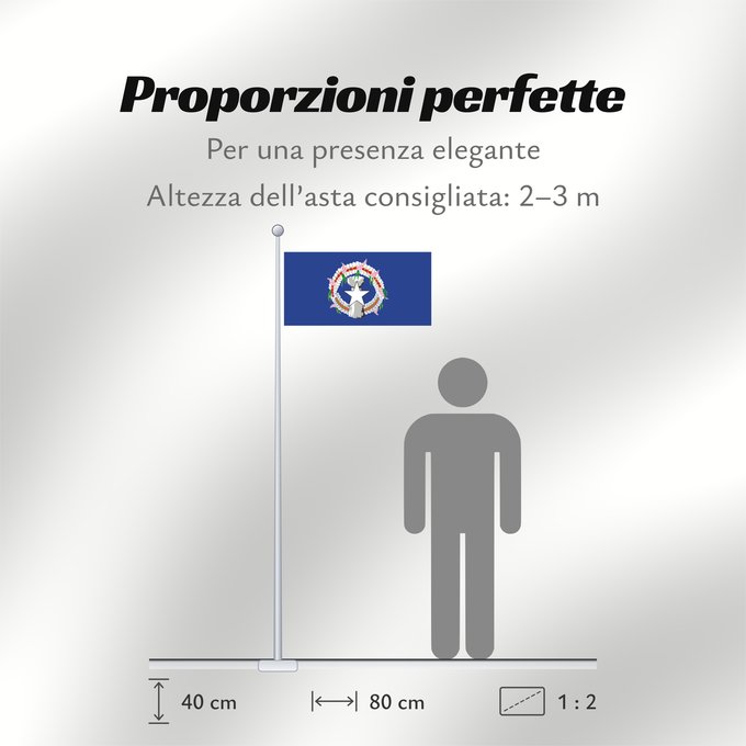 Proporzioni della bandiera: Northern Mariana Islands
