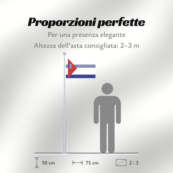 Proporzioni della bandiera: Artigas Department	département d'Artigas	Departamento de Artigas	Artigas (Departamento)	Artigas Dipartimento