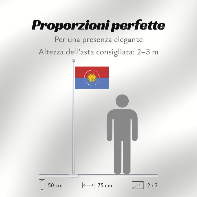 Proporzioni della bandiera: San Jose Department	San José Department	San Jose	San José