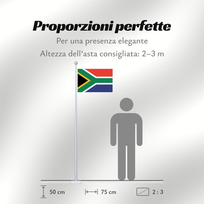Proporzioni della bandiera: South Africa Afrique du Sud Sudáfrica Südafrika Sudafrica South África Used color National flag | South African Government and Pantone Color Picker green rendered as RGB 000 119 073Pantone 3415 C yellow rendered as RGB 255 184 028Pantone 1235 C