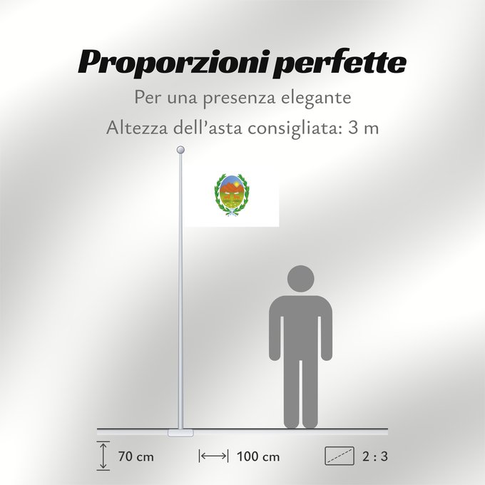 Proporzioni della bandiera: Provincia de San Luis	Province of San Luis, Argentina	province de San Luis	Provincia de San Luis, Argentina	San Luis (Provinz)	Provincia di San Luis