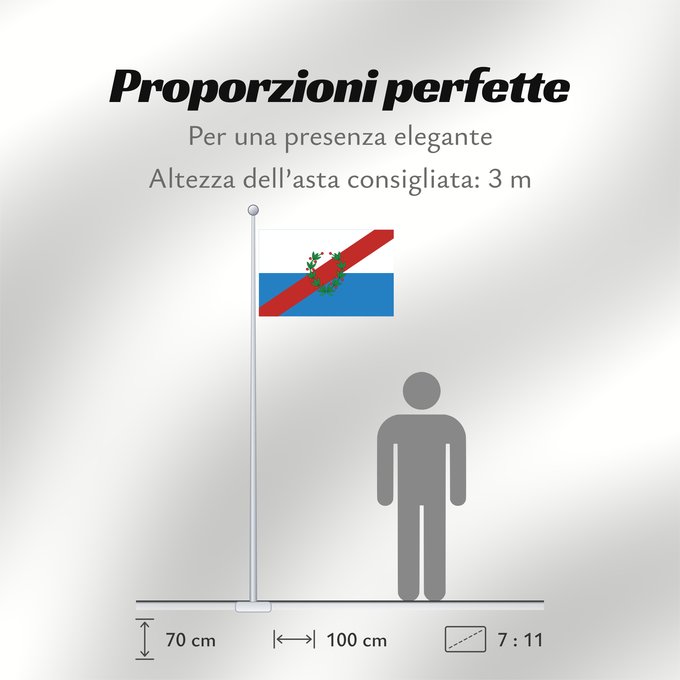 Proporzioni della bandiera: Provincia de La Rioja	La Rioja Province	province de La Rioja	provincia argentina de La Rioja	Rioja (Provinz)	La Rioja Province, Argentina