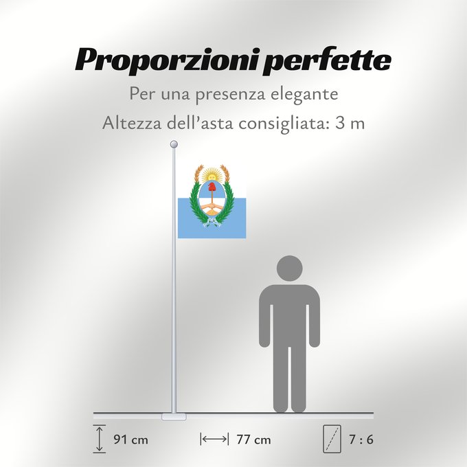 Proporzioni della bandiera: Provincia de Mendoza Mendoza Province, Argentina Province de Mendoza Provincia de Mendoza, Argentina Mendoza (Provinz) Provincia di Mendoza
