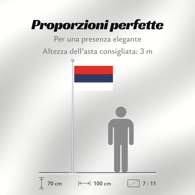 Proporzioni della bandiera: Provincia de Misiones	Misiones Province, Argentina	Province de Misiones	provincia argentina de Misiones	Misiones (Provinz)	Provincia di Misiones