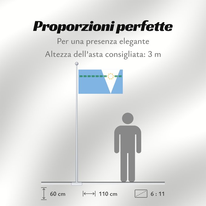 Proporzioni della bandiera: Provincia de Formosa Formosa Province, Argentina Province de Formosa Formosa provincia formosa provinz Formosa Provincia