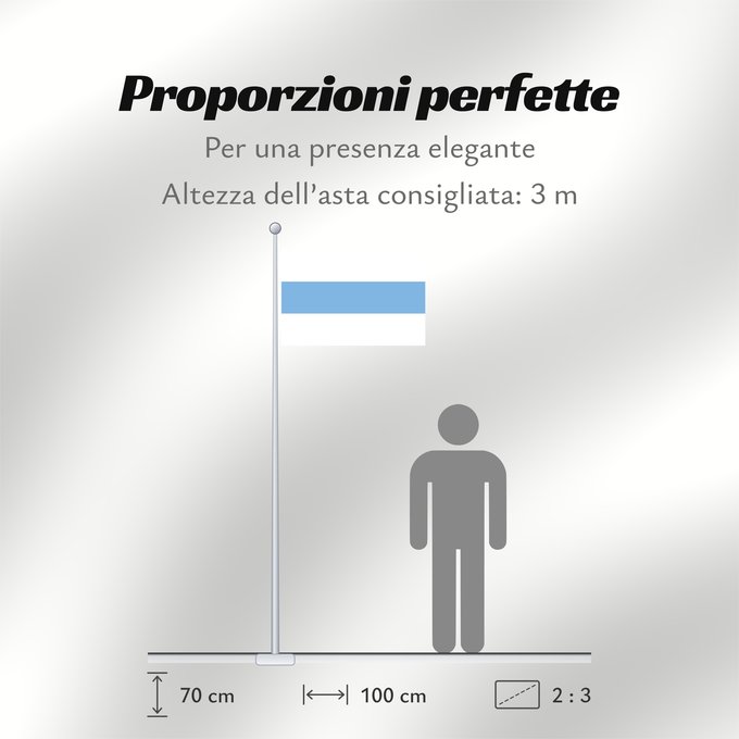 Proporzioni della bandiera: Provincia de Tucumán	Argentina  popularly known as  Bandera de Macha	Province de Tucumán	Tucumán (Provinz)