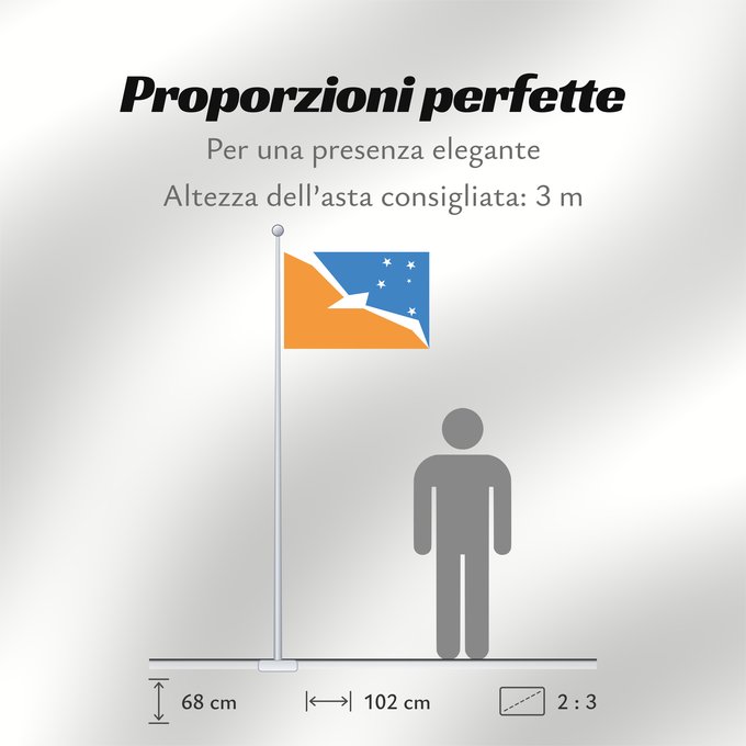 Proporzioni della bandiera: Provincia de Tierra del Fuego	Tierra del Fuego Province, Argentina	Province de Tierra del Fuego	provincia de Tierra del Fuego	Tierra del Fuego (Provinz)	Provincia di Terra del Fuoco