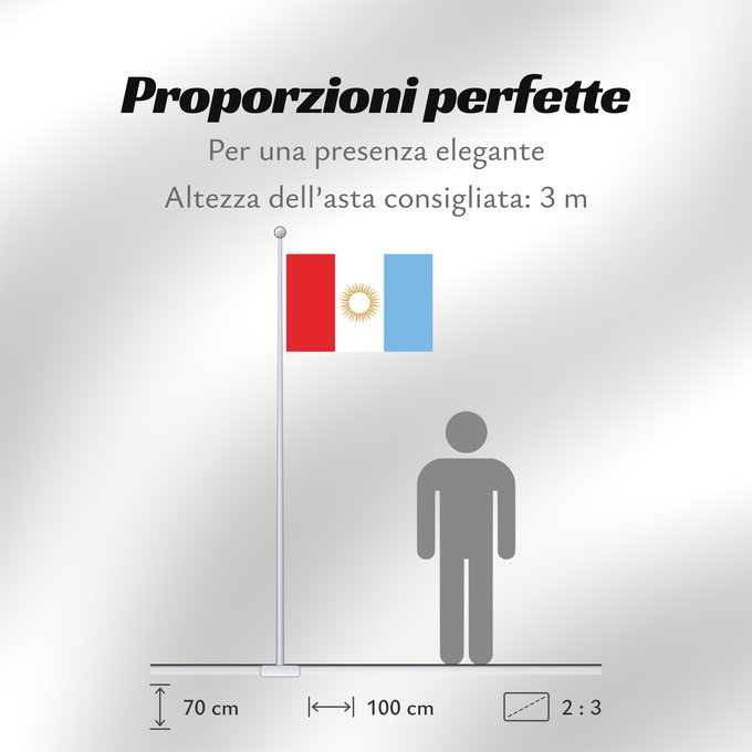 Proporzioni della bandiera: Provincia de Córdoba	Córdoba Province, Argentina	Province de Córdo	Provincia de Córdoba, Argentina	Córdoba (Provinz)