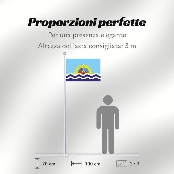 Proporzioni della bandiera: Provincia de Santa Cruz	Santa Cruz Province, Argentina	province de Santa-Cruz	Provincia de Santa Cruz, Argentina	Santa Cruz (Provinz)	Provincia di Santa Cruz