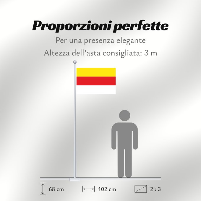 Proporzioni della bandiera: Carinthia	Carinthia (state)	Kärnten	Carintia