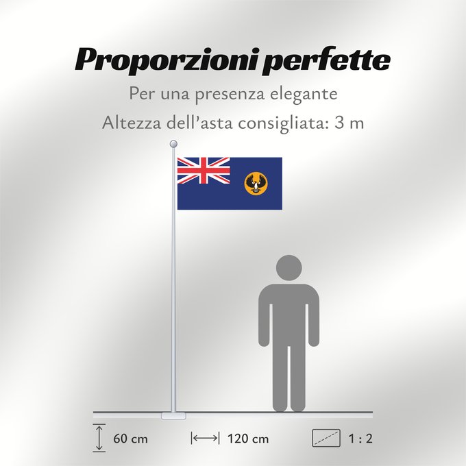 Proporzioni della bandiera: South Australia Australie-Méridionale Australia Meridional