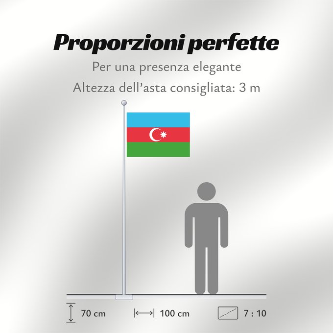 Proporzioni della bandiera: Azerbaijan L Azerbaïdjan Azerbaiyán Aserbaidschan Dell Azerbaigian Azerbeidzjan Azerbejdżanu Азербаиџьан абыраҟ علم أذربيجان Azərbaycan Сцяг Азербайджана Сьцяг Азэрбайджану Azerbajĝano Aserbaidžaani lipp Azerbaidžanin Azerbajdzsán Ադրբեջանի դրոշը აზერბაიჯ