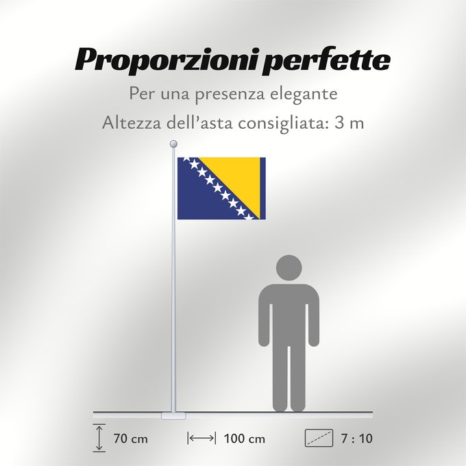 Proporzioni della bandiera: Bosnia and Herzegovina	Bosnie-Herzégovine	Bosnia y Herzegovina	Bosnien und Herzegowina	Bosnia-Erzegovina	Bosnië en Herzegovina	Bośni i Hercegowiny	علم البوسنة والهرسك	Bosne i Hercegovine	Bosny a Hercegoviny	Боснꙑ ꙁнамѧ / Ⰱⱁⱄⱀⱏⰺ ⰸⱀⰰⰿⱔ	Bosnien-Hercegovinas	
