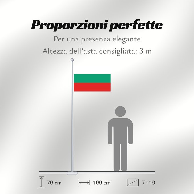 Proporzioni della bandiera: Bulgaria La Bulgarie Bulgarien Bulgara Bulgarije Bulgária Bułgarii Национално знаме на България Bulharská vlajka ꙁна́мѧ Блъгарі́ꙗ Bulgariens Σημαία της Βουλγαρίας Bulgaaria lipp Bulgarian Bulgáire דגל בולגריה Bugarske ბულგარეთის დროშა Bulgaresche Fändel B