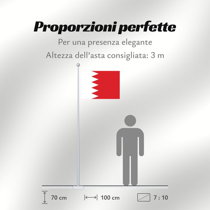 Proporzioni della bandiera: Bahrain Bahreïn Baréin Bahrein علم البحرين Bahreina Bahrainin Флаг Бахрейна Bahrajna Bahrains Прапор Бахрейну Quốc kỳ Bahrain