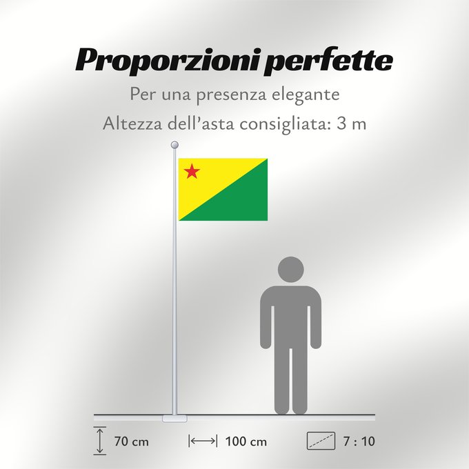 Proporzioni della bandiera: Acre	Acre (state)	Acro	Acriana