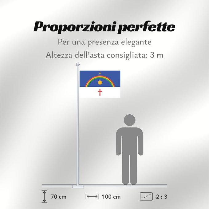 Proporzioni della bandiera: Pernambuco	State of Pernambuco, Brazil	Pernambouc	Pernambuco, Brasil