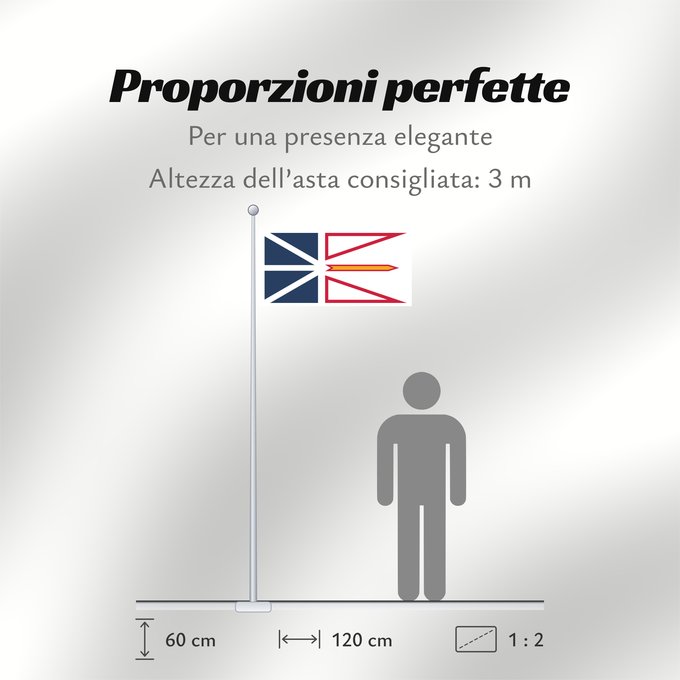 Proporzioni della bandiera: Newfoundland and Labrador Terre-Neuve-et-Labrador Terranova y Labrador Neufundland und Labrador Terranova Banniel Douar-Nevez ha Labrador