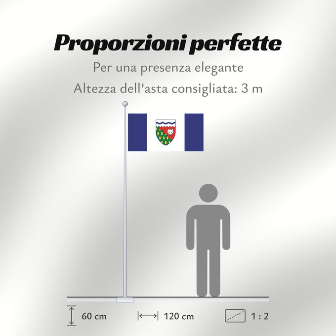 Proporzioni della bandiera: Northwest Territories Territoires du Nord-Ouest Territorios del Noroeste Nordwest-Territorien Territori del Nordovest Banniel Tiriadoù ar Gwalarn, Kanada ᓄᓇᑦᓯᐊᖅ ᓴᐃᒻᒪᑎ