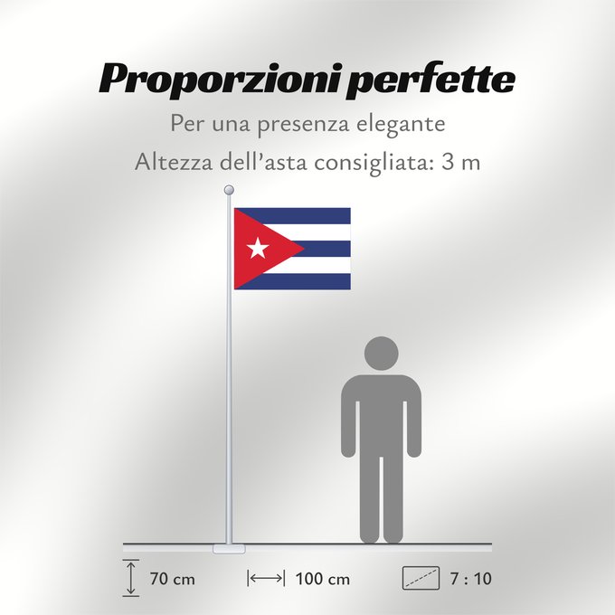 Proporzioni della bandiera: Cuba	Kuba	علم كوبا	Banniel Cuba	Kubo	پرچم کوبا	Kiba	Флаг Кубы	Kube	Kubas	Прапор Куби	Quốc kỳ Cuba	​古巴国旗