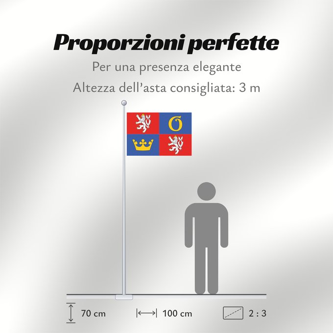 Proporzioni della bandiera: Hradec Kralove Region	Hradec Králové Region	Région de Hradec Králové	Región de Hradec Králové	Region Hradec Králové	Regione di Hradec Králové