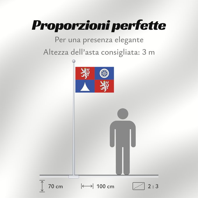 Proporzioni della bandiera: Liberec Region Région de Liberec Región de Liberec Region Liberec Regione di Liberec