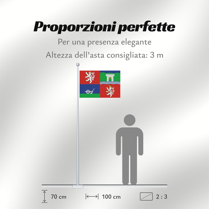Proporzioni della bandiera: Usti nad Labem Region	Ústí nad Labem Region	Region de Ústí nad Labem	Región de Ústí nad Labem	Ústí nad Labem