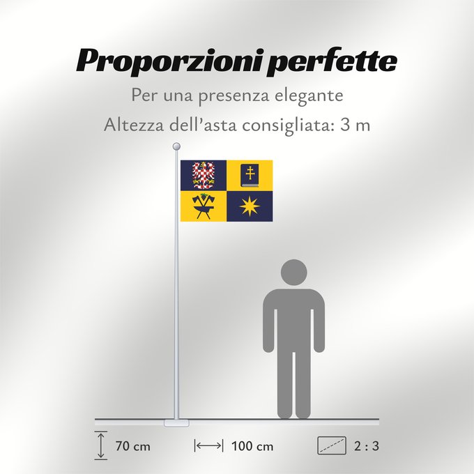 Proporzioni della bandiera: Zlin Region	Zlín Region	Région de Zlín	Región de Zlín	Region Zlín