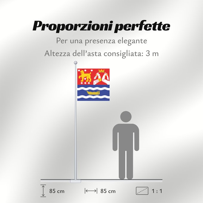 Proporzioni della bandiera: Etelä-Suomen lääni
