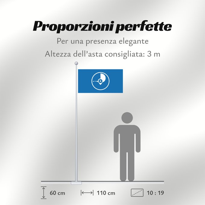 Proporzioni della bandiera: Yap	Guaire