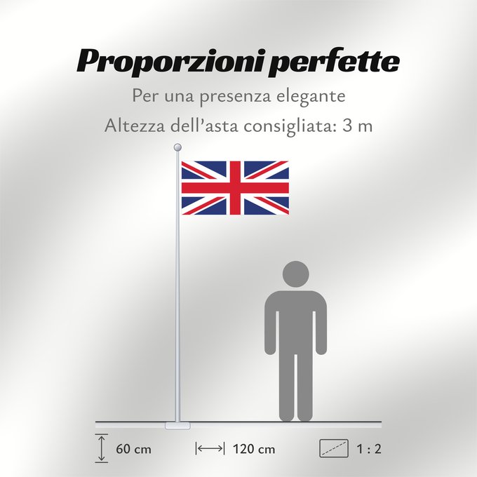 Proporzioni della bandiera: Northern Ireland