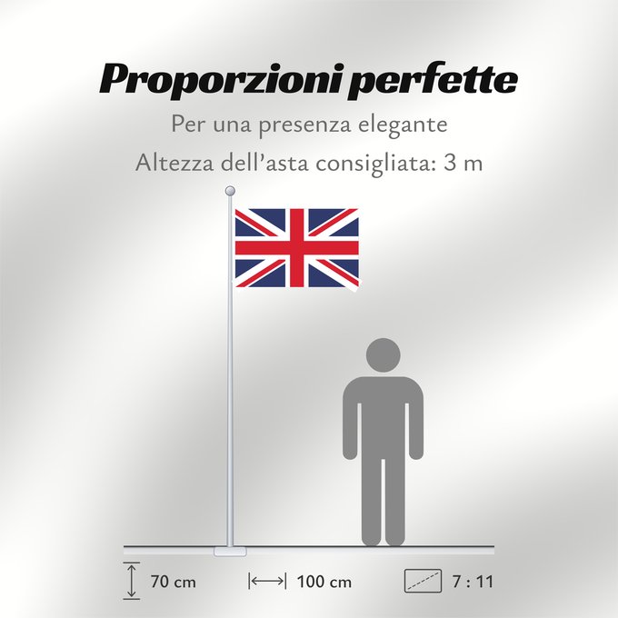 Proporzioni della bandiera: United Kingdom Royaume-Uni Reino Unido Vereinigtes Königreich Regno Unito