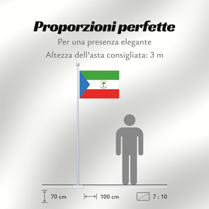 Proporzioni della bandiera: Equatorial Guinea Guinée équatoriale Guinea Ecuatorial Äquatorialguineas Guinea Equatoriale Guiné Equatorial علم غينيا الاستوائية Guinea Equatorial Ekvatora Gvineo Ekuatore Gineako bandera Bɛndɛ́lɛ ya Republiki ya Gine-Ekwatorial Флаг Экваториальной Гвине