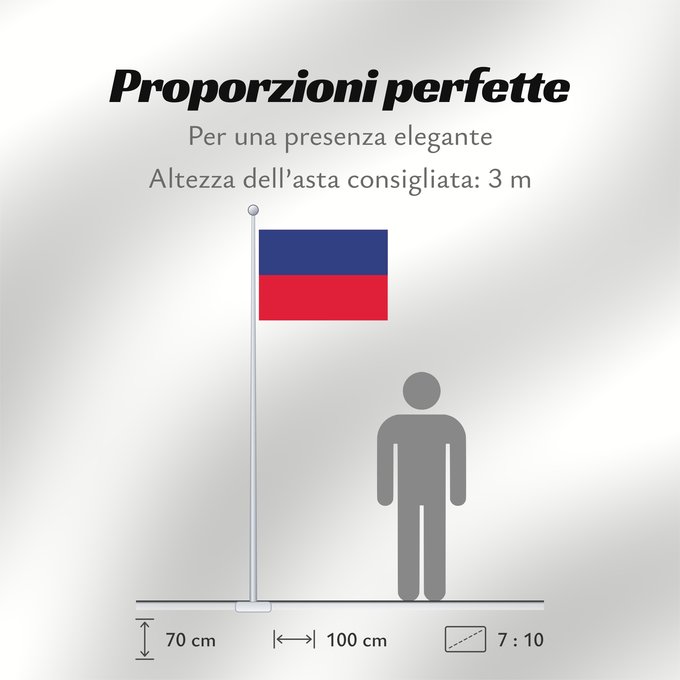 Proporzioni della bandiera: Haiti  civil	Civil flag of Haiti	Haïti	Haití	Haiti